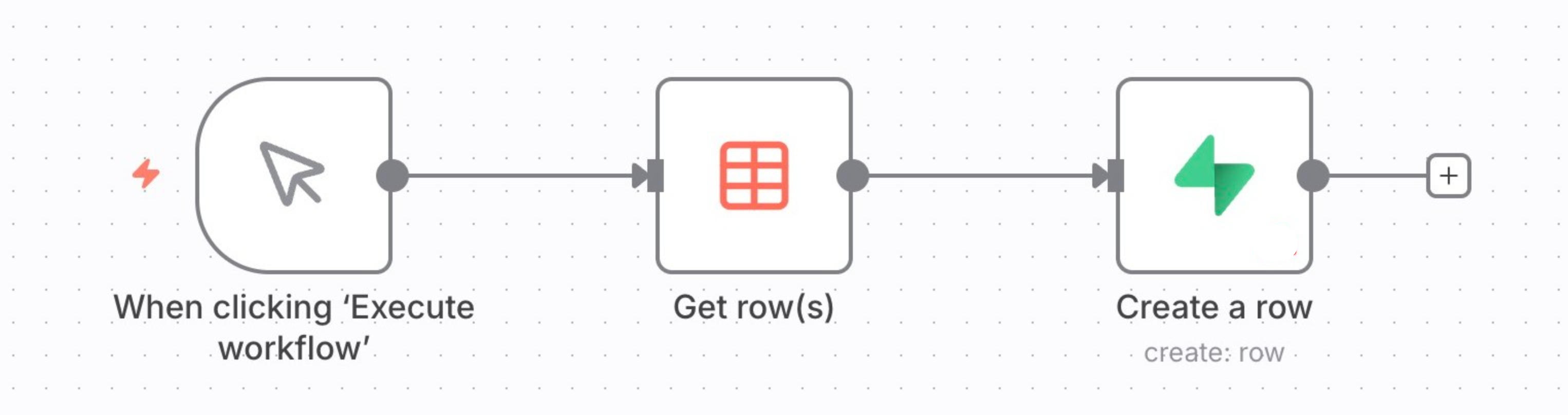 Data export workflow